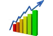 Average Yield of Major Crops In Ghana average yield of crops