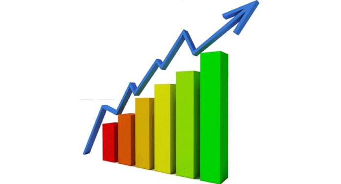 average yield of crops