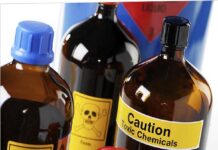 Safety Precautions in Agrochemical Handling and Usage Precautions in Agrochemicals Handling