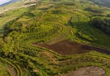 site selection for farming